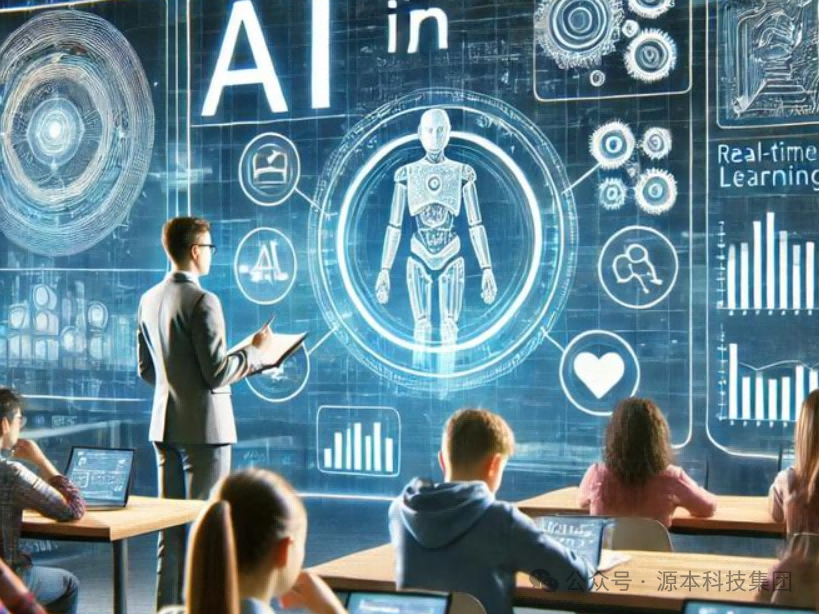 艾弗森贝博ballbet官网科技-本科生掌握大数据、云原生、AI-竞赛保研求职的“超车秘籍”来了！